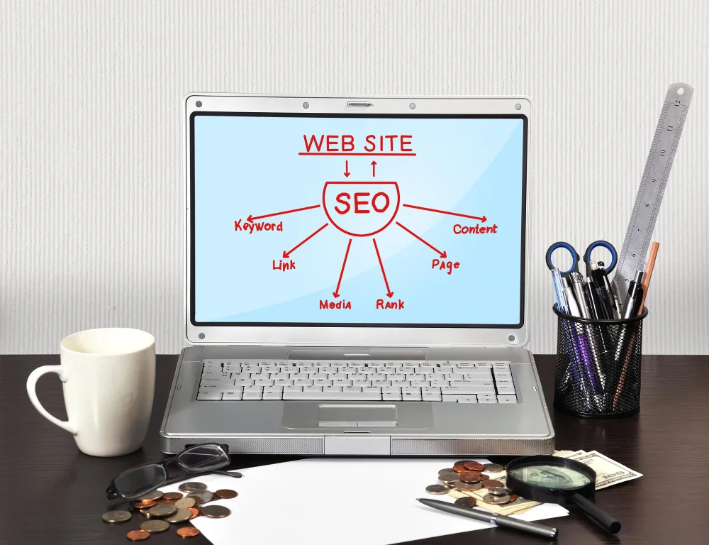 Внешняя SEO-оптимизация сайта